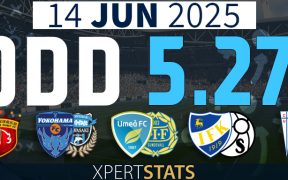 Football Accumulators Tips: 5 Odd 14.06.2025