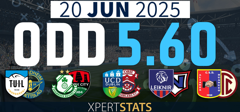 Football Accumulators Tips 5 Odd 20.06.2025