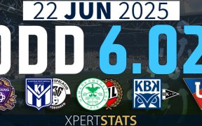 Football Accumulators Tips 5 Odd 22.06.2025