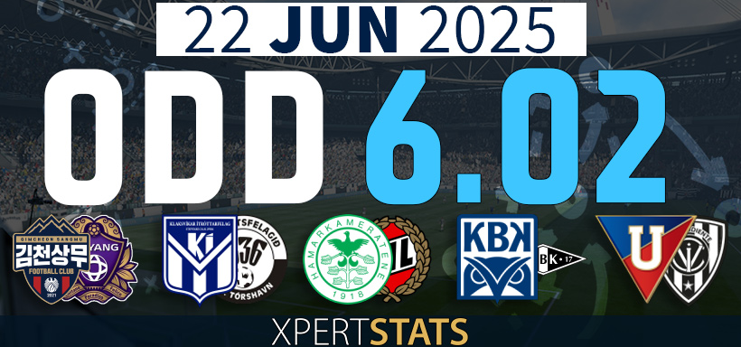 Football Accumulators Tips 5 Odd 22.06.2025