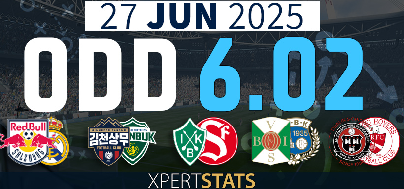 Football Accumulators Tips: 5 Odd 27.06.2025