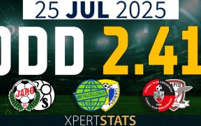 Football Accumulators Tips: 2 Odds 25.07.2025
