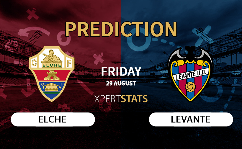 Elche vs Levante Prediction 29.08.2025