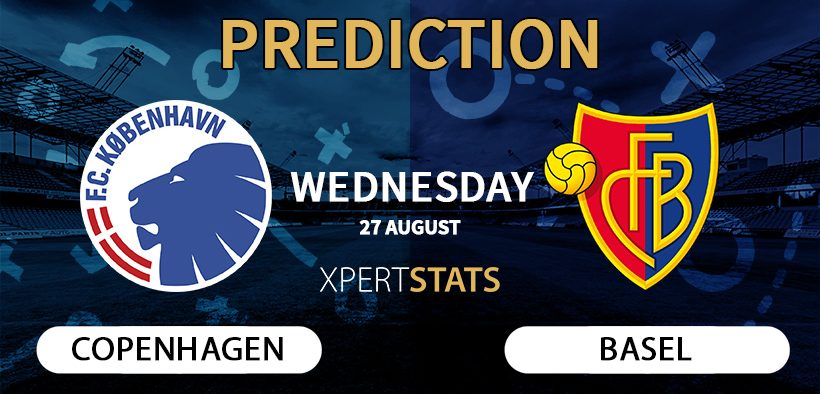 FC Copenhagen vs Basel Prediction 27.08.2025