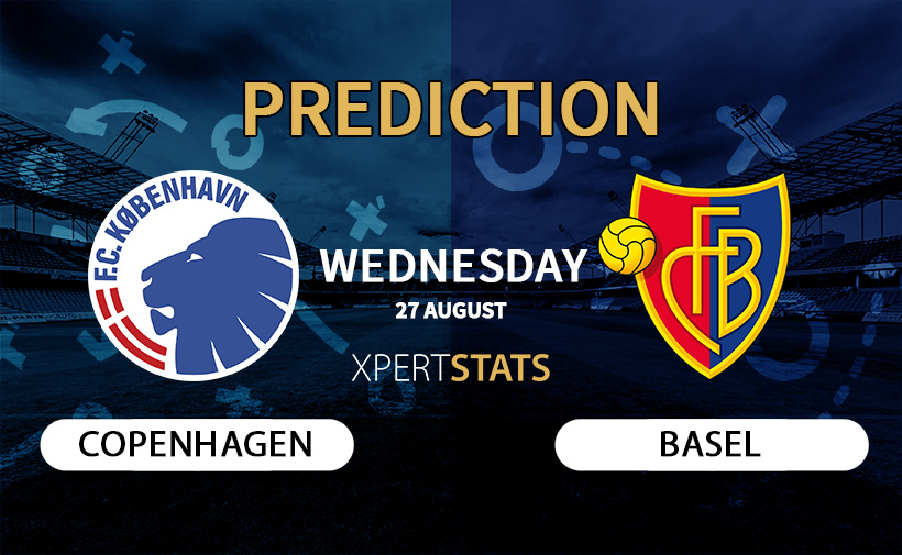 FC Copenhagen vs Basel Prediction 27.08.2025