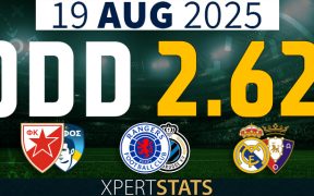 Football Accumulators Tips: 2 Odds 19.08.2025