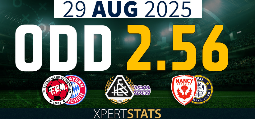 Football Accumulators Tips: 2 Odds 29.08.2025