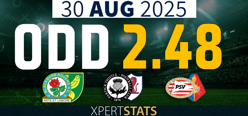 Football Accumulators Tips: 2 Odds 30.08.2025