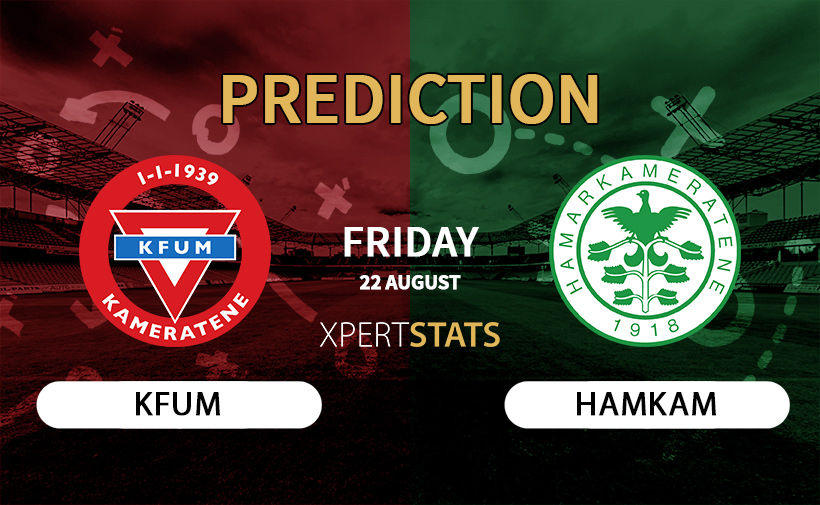 KFUM Oslo vs HamKam Prediction 22.08.2025
