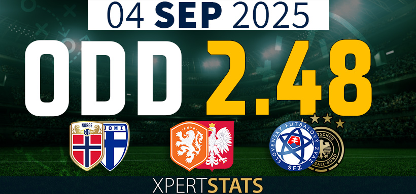 Football Accumulators Tips: 2 Odds 04.09.2025