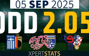 Football Accumulators Tips: 2 Odds 05.09.2025