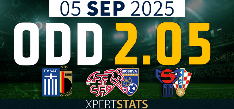 Football Accumulators Tips: 2 Odds 05.09.2025