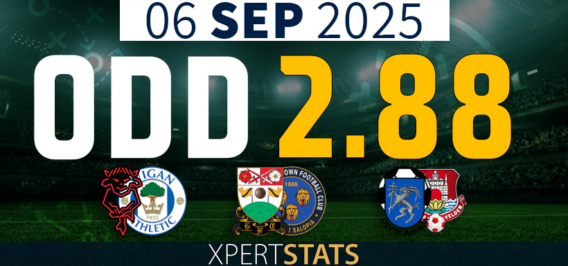 Football Accumulators Tips: 2 Odds 06.09.2025