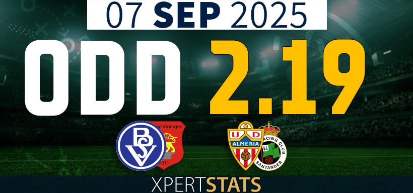 Football Accumulators Tips: 2 Odds 07.09.2025