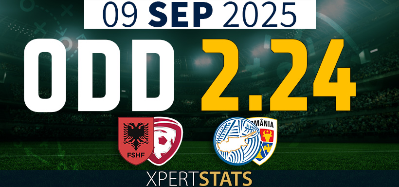 Football Accumulators Tips: 2 Odds 09.09.2025