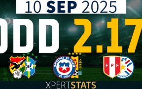 Football Accumulators Tips: 2 Odds 10.09.2025