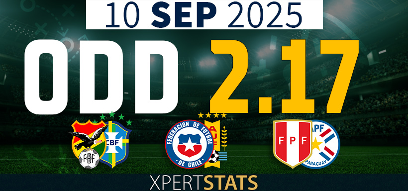 Football Accumulators Tips: 2 Odds 10.09.2025