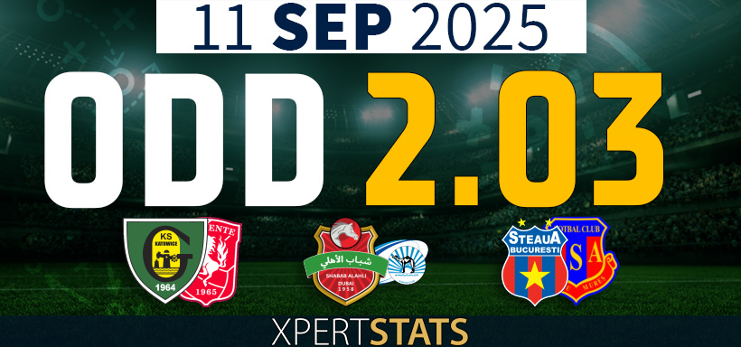 Football Accumulators Tips: 2 Odds 11.09.2025