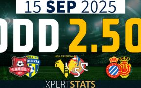 Football Accumulators Tips: 2 Odds 15.09.2025