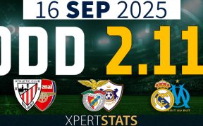 Football Accumulators Tips: 2 Odds 16.09.2025