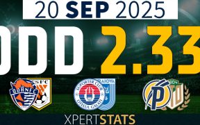 Football Accumulators Tips: 2 Odds 20.09.2025