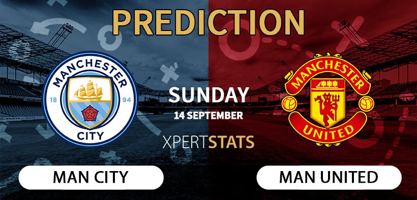 Manchester City vs Manchester United Prediction 14.09.2025