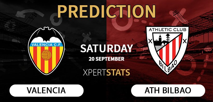 Valencia vs Athletic Bilbao Prediction 20.09.2025