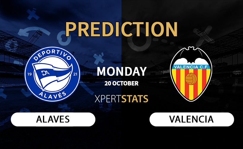 Alaves vs Valencia Prediction LaLiga 20.10.2025