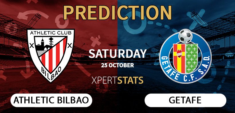 Athletic Bilbao vs Getafe Prediction LaLiga 25.10.2025