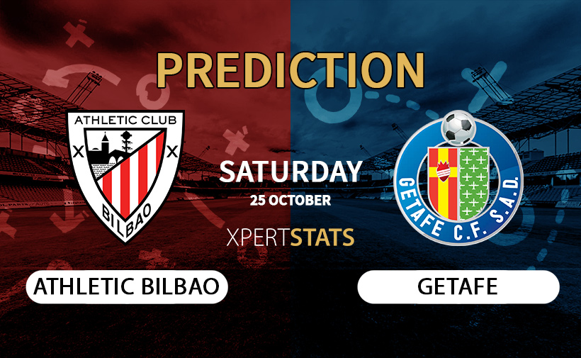 Athletic Bilbao vs Getafe Prediction LaLiga 25.10.2025