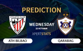 Athletic Bilbao vs Qarabag Prediction Champions League 22.10.2025