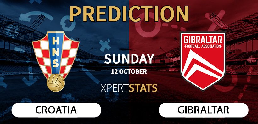 Croatia vs Gibraltar Prediction World Cup Qualifiers 12.10.2025