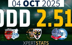 Football Accumulators Tips: 2 Odds 04.10.2025