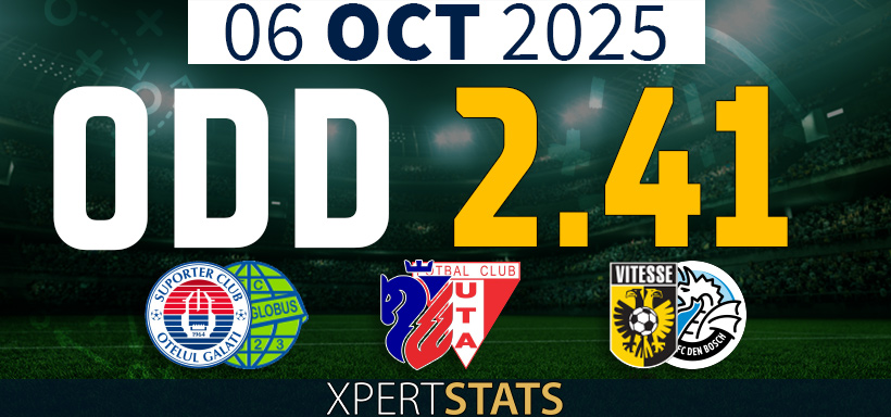 Football Accumulators Tips: 2 Odds 06.10.2025