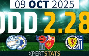 Football Accumulators Tips: 2 Odds 09.10.2025