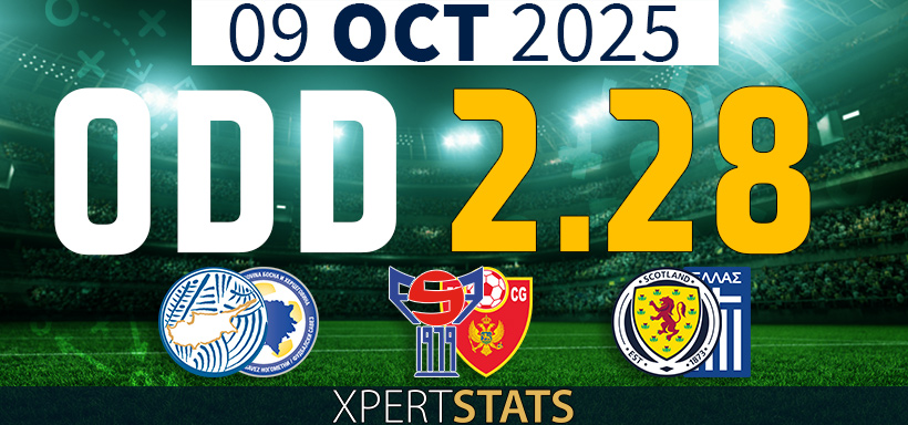 Football Accumulators Tips: 2 Odds 09.10.2025