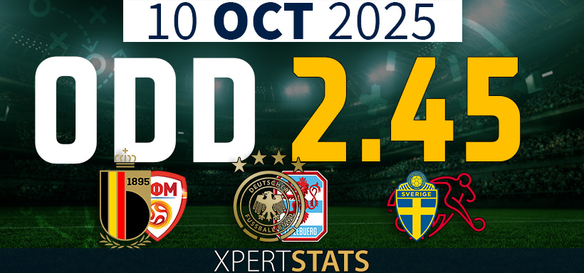 Football Accumulators Tips: 2 Odds 10.10.2025