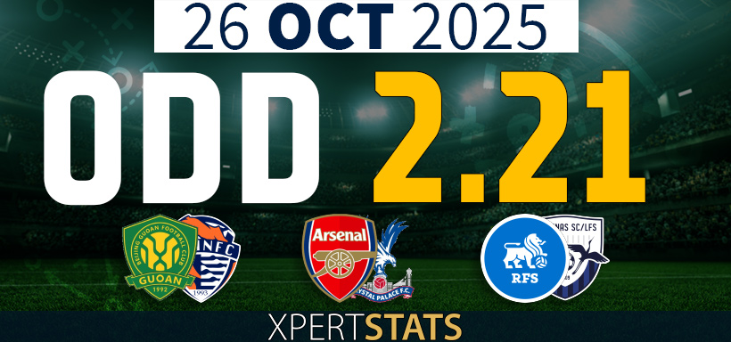 Football Accumulators Tips: 2 Odds 26.10.2025