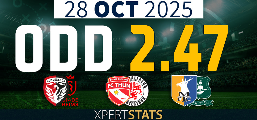 Football Accumulators Tips: 2 Odds 28.10.2025