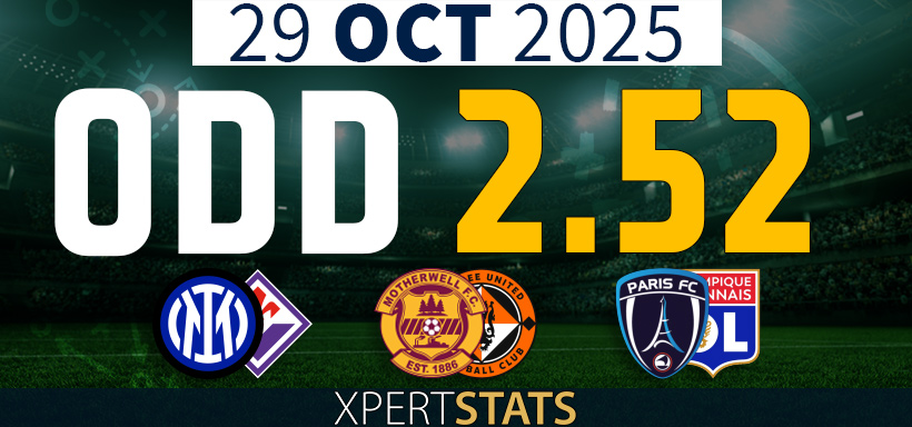 Football Accumulators Tips: 2 Odds 29.10.2025
