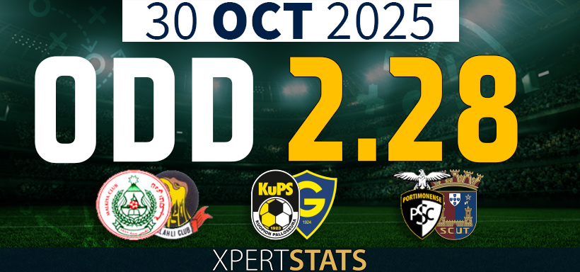 Football Accumulators Tips: 2 Odds 30.10.2025