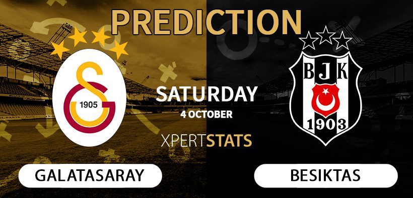Galatasaray vs Besiktas Prediction Super Lig 04.10.2025