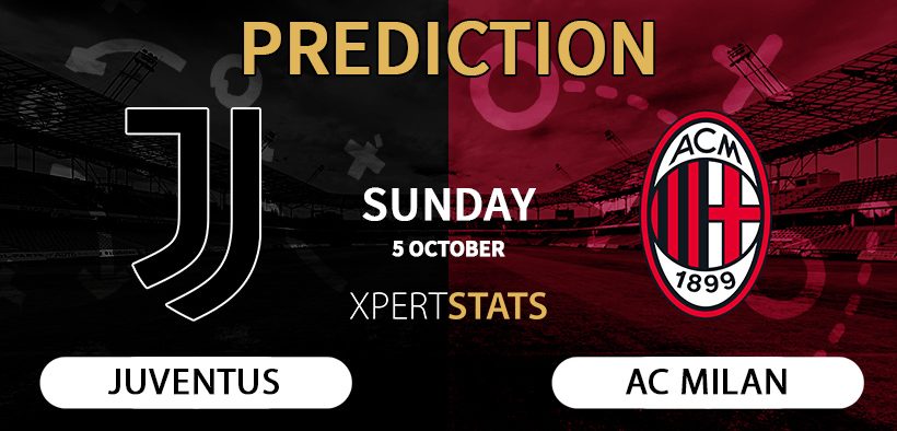 Juventus vs AC Milan Prediction Serie A 05.10.2025
