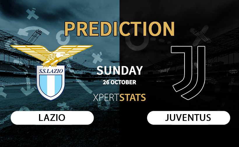 Lazio vs Juventus Prediction Serie A 26.10.2025