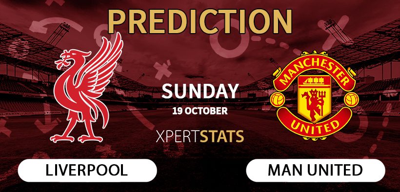 Liverpool vs Manchester United Prediction Premier League 19.10.2025