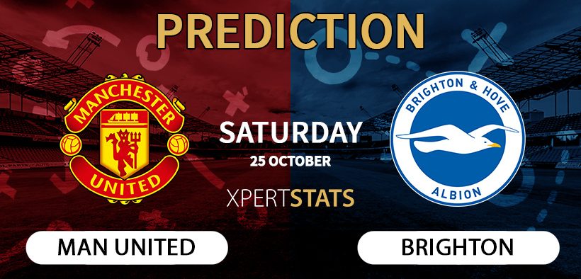 Manchester United vs Brighton Prediction Premier League 25.10.2025