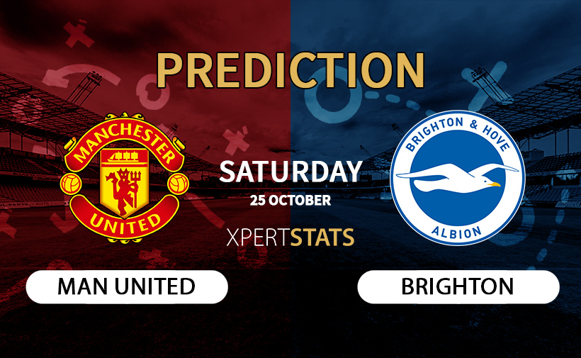 Manchester United vs Brighton Prediction Premier League 25.10.2025