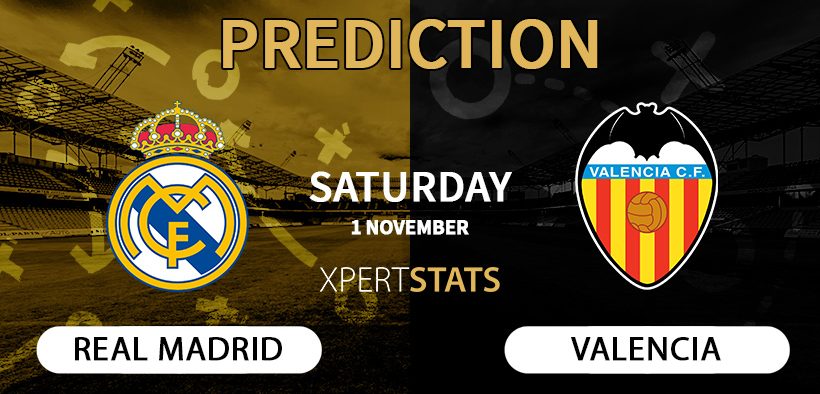 Real Madrid vs Valencia Prediction LaLiga 01.11.2025