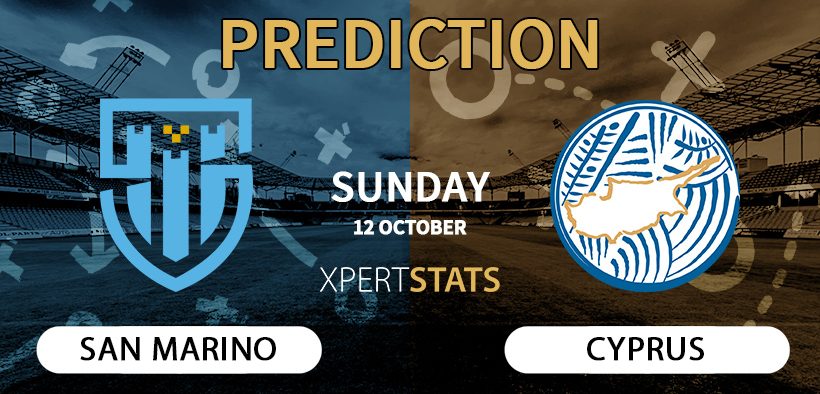 San Marino vs Cyprus Prediction World Cup Qualifiers 12.10.2025