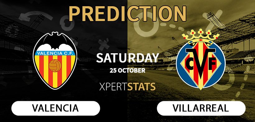 Valencia vs Villarreal Prediction LaLiga 25.10.2025